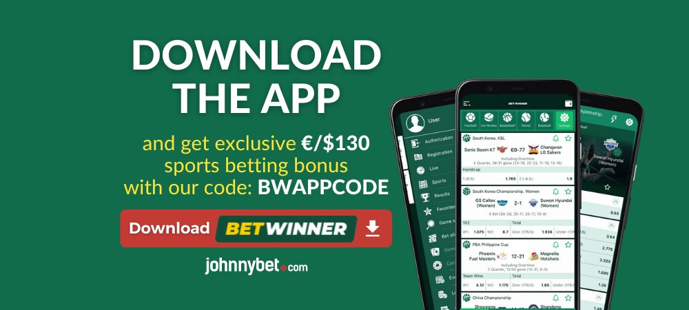 How to Deposit Now with Betwinner A Comprehensive Guide