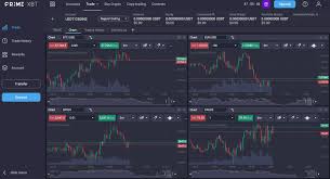 Mastering the Markets An In-Depth Guide to PrimeXBT Live Trading