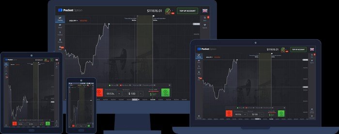 Pocket Option Зеркало Ваш Проводник в Мире Торговли